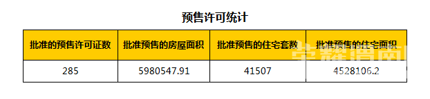 12��8��μ���·��ɽ�15��,�ɽ�����3319Ԫ/�O