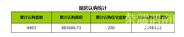 12��8��μ���·��ɽ�15��,�ɽ�����3319Ԫ/�O