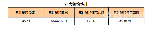 12��8��μ���·��ɽ�15��,�ɽ�����3319Ԫ/�O