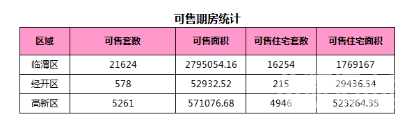 12��9��μ���·��ɽ�18��,�ɽ�����3533Ԫ/�O