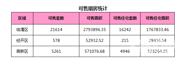 12��10��μ���·��ɽ�15��,�ɽ�����3355Ԫ/�O