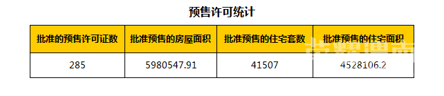 12��10��μ���·��ɽ�15��,�ɽ�����3355Ԫ/�O