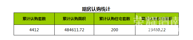 12��10��μ���·��ɽ�15��,�ɽ�����3355Ԫ/�O