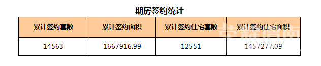 12��10��μ���·��ɽ�15��,�ɽ�����3355Ԫ/�O