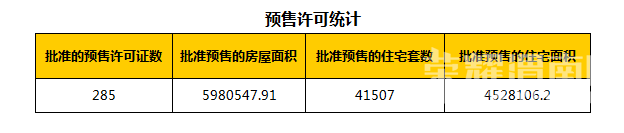 12��13��μ���·��ɽ�1��,�ɽ�����3918Ԫ/�O