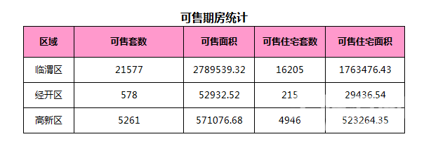 12��14��μ���·��ɽ�19��,�ɽ�����3398Ԫ/�O