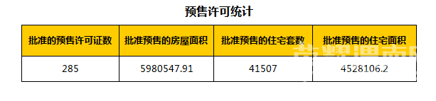 12��14��μ���·��ɽ�19��,�ɽ�����3398Ԫ/�O