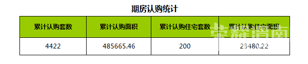 12��14��μ���·��ɽ�19��,�ɽ�����3398Ԫ/�O