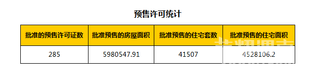 12��15��μ���·��ɽ�8��,�ɽ�����3456Ԫ/�O