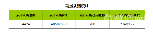 12��15��μ���·��ɽ�8��,�ɽ�����3456Ԫ/�O