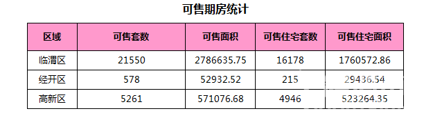 12��16��μ���·���20��,�ɽ�����3494Ԫ/�O