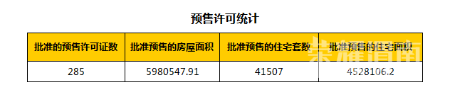 12��16��μ���·���20��,�ɽ�����3494Ԫ/�O