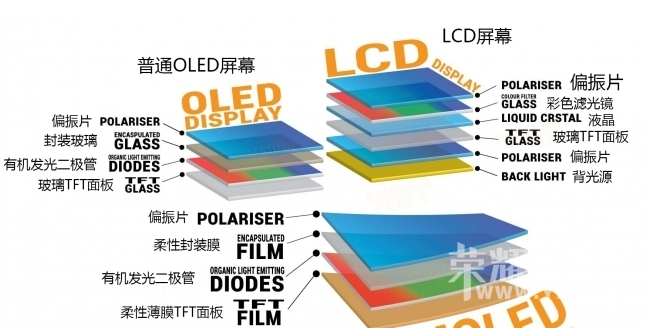 ��ǿ��ˤ Ħ���콢�»���Moto X ��������