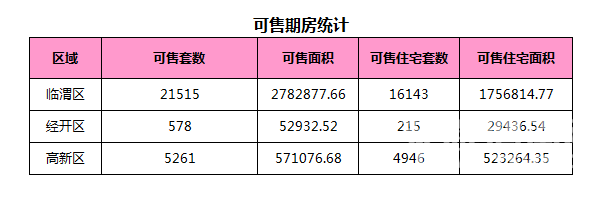 12��20��μ���·���9��,�ɽ�����3096Ԫ/�O