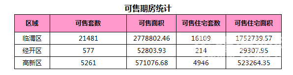 12��21��μ���·���32��,�ɽ�����3144Ԫ/�O