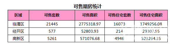 12��22��μ���·���38��,�ɽ�����3289Ԫ/�O