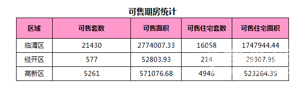 12��23��μ���·���13��,�ɽ�����3543Ԫ/�O