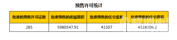 12��23��μ���·���13��,�ɽ�����3543Ԫ/�O