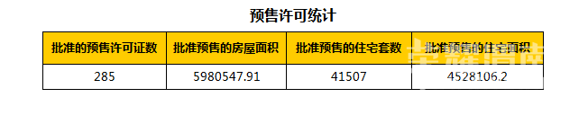 12��24��μ���·���5��,�ɽ�����3177Ԫ/�O