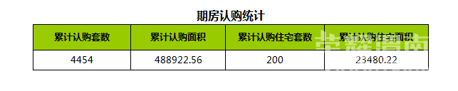 12��24��μ���·���5��,�ɽ�����3177Ԫ/�O