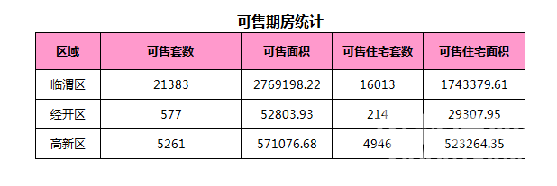 12��27��μ���·���5��,�ɽ�����3347Ԫ/�O