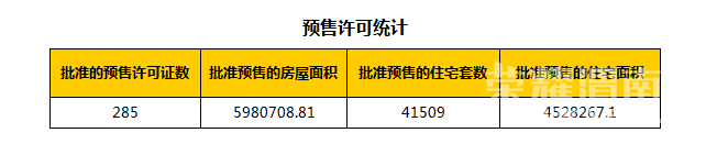 12��27��μ���·���5��,�ɽ�����3347Ԫ/�O