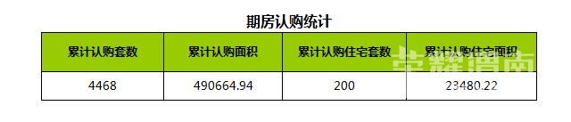 12��27��μ���·���5��,�ɽ�����3347Ԫ/�O