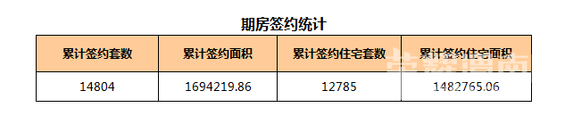 12��27��μ���·���5��,�ɽ�����3347Ԫ/�O