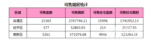 12��28��μ���·���20��,�ɽ�����3447Ԫ/�O