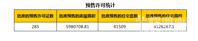 12��28��μ���·���20��,�ɽ�����3447Ԫ/�O