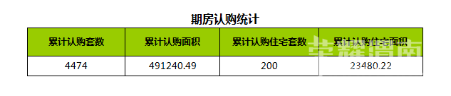 12��28��μ���·���20��,�ɽ�����3447Ԫ/�O