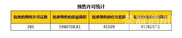 12��29��μ���·���36��,�ɽ�����3418Ԫ/�O