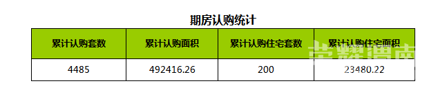 12��29��μ���·���36��,�ɽ�����3418Ԫ/�O