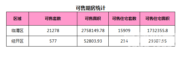  1��4��μ���·���17��,�ɽ�����3385Ԫ/�O