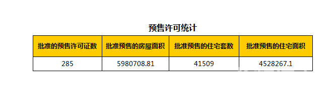  1��4��μ���·���17��,�ɽ�����3385Ԫ/�O