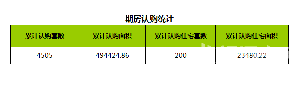  1��4��μ���·���17��,�ɽ�����3385Ԫ/�O