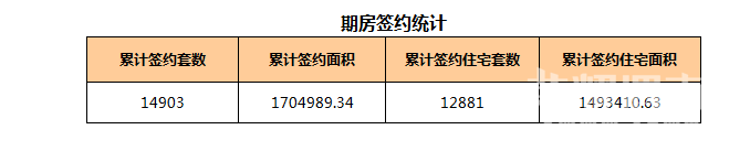  1��4��μ���·���17��,�ɽ�����3385Ԫ/�O