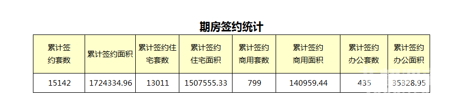 1��11��μ���·���30��,�ɽ�����3261Ԫ/�O