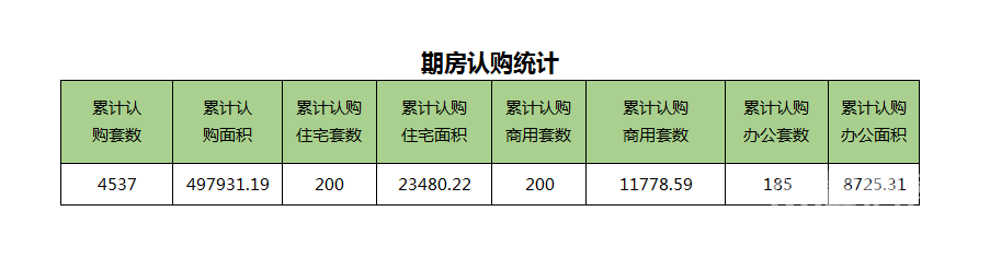 1��11��μ���·���30��,�ɽ�����3261Ԫ/�O