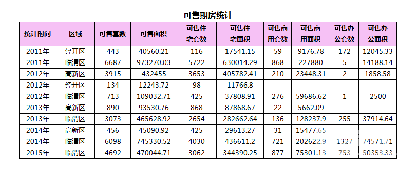 1��12��μ���·���14��,�ɽ�����2953Ԫ/�O