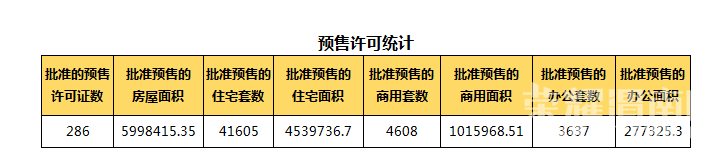 1��12��μ���·���14��,�ɽ�����2953Ԫ/�O