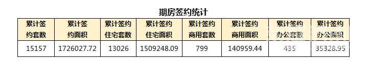 1��12��μ���·���14��,�ɽ�����2953Ԫ/�O