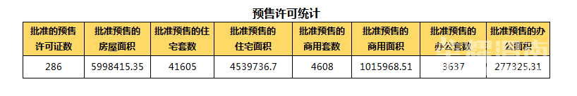 1��13��μ���·���24��,�ɽ�����3253Ԫ/�O