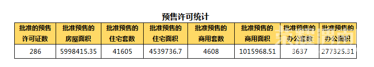  1��14��μ���·���10��,�ɽ�����2988Ԫ/�O