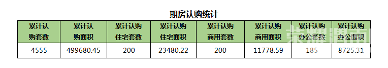  1��14��μ���·���10��,�ɽ�����2988Ԫ/�O