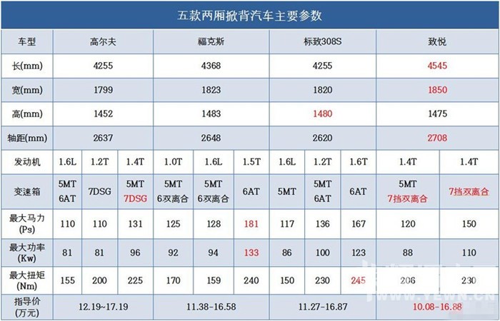 �����Ҷ������ˣ����Ǿ�Ʒ��ŷϵ�����Ʊ��˭��