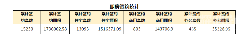 1��18��μ���·���19��,�ɽ�����3360Ԫ/�O