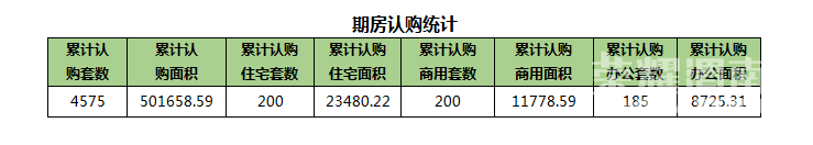 1��19��μ���·���13��,�ɽ�����3305Ԫ/�O