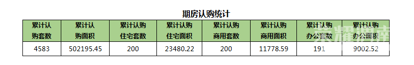 1��20��μ���·���19��,�ɽ�����3541Ԫ/�O