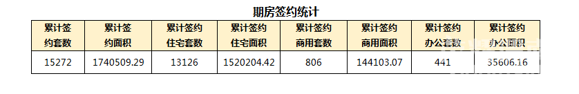 1��20��μ���·���19��,�ɽ�����3541Ԫ/�O